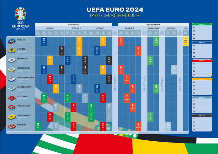 2024法国欧洲杯,2024法国欧洲杯比赛时间