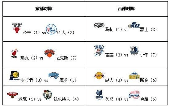 各国欧战系数排名更新：西班牙位居榜首，英、德分列二三